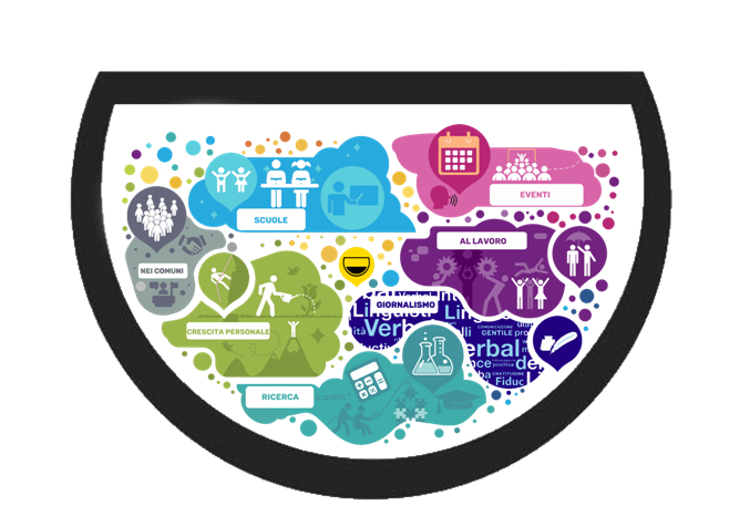 Infografica settori di intervento MP – trasp smaller