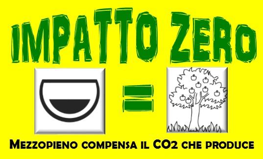 Programma di Compensazione Ecologica