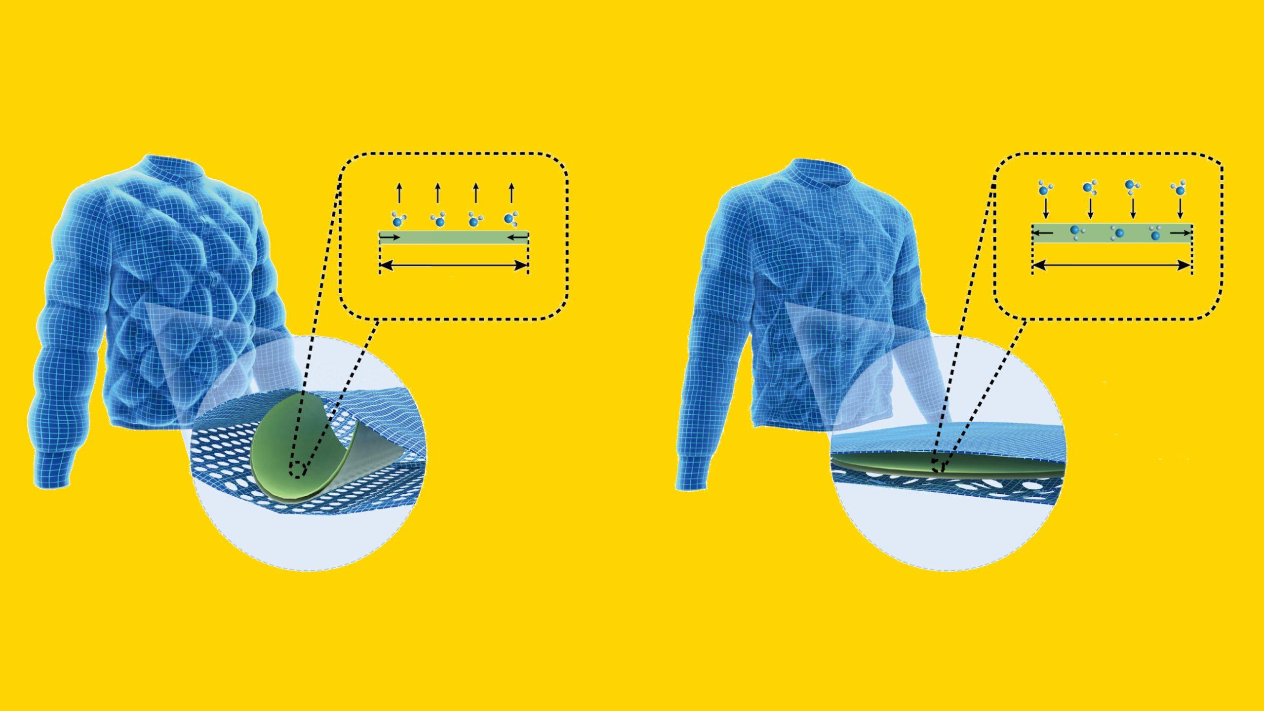 INVENTATA UNA GIACCA CHE CAMBIA SPESSORE (E PROTEZIONE) IN BASE ALLA TEMPERATURA